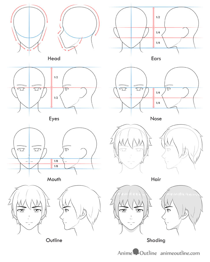 Featured image of post Anime Male Face Shape