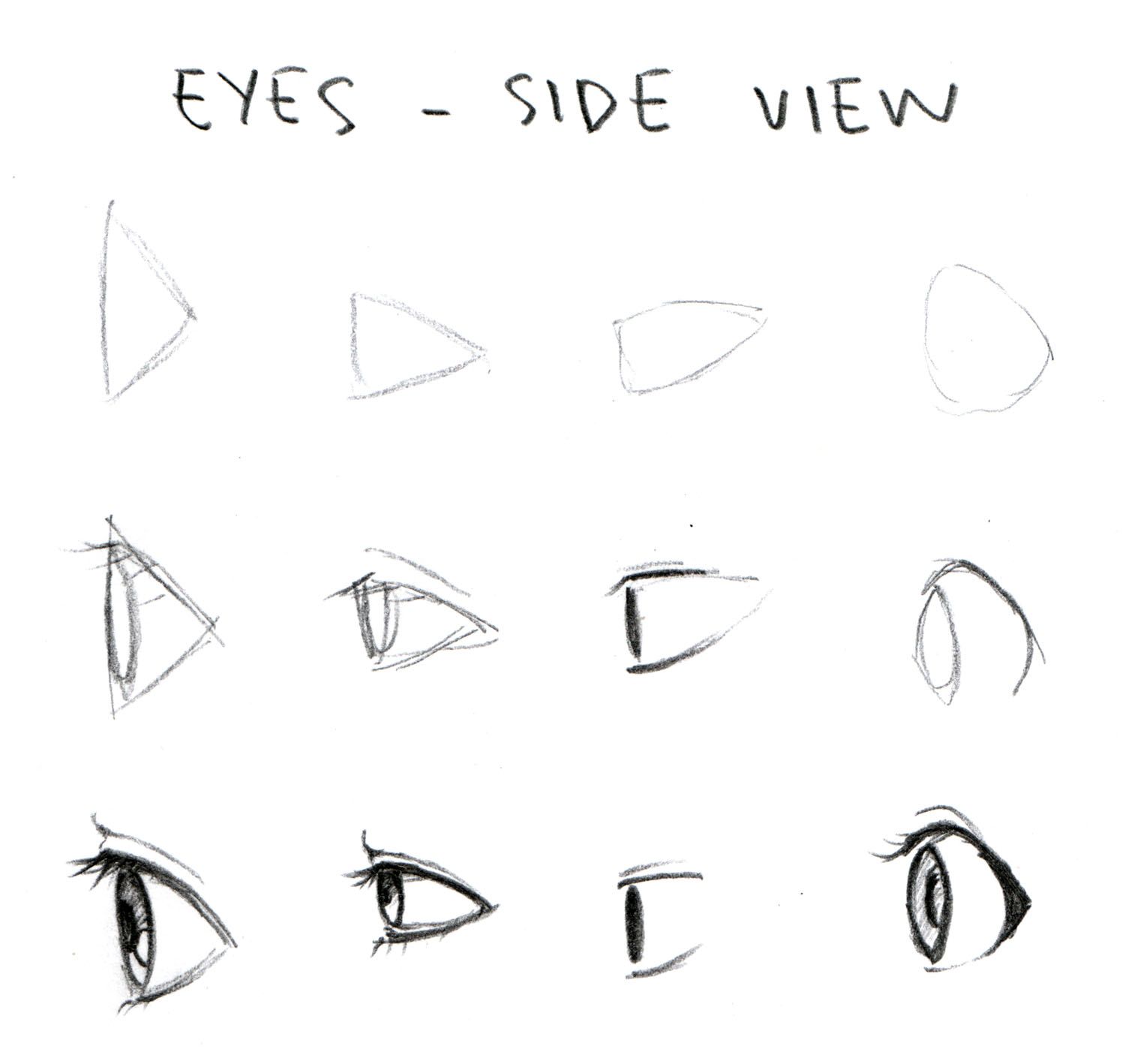 Featured image of post How To Draw Side Profile Anime Eyes