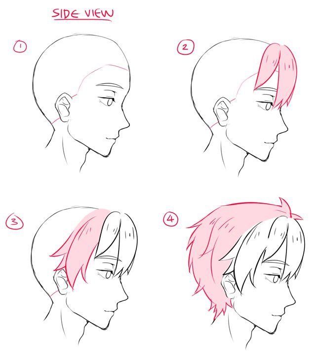 Featured image of post How To Draw Side Profile Anime Hair